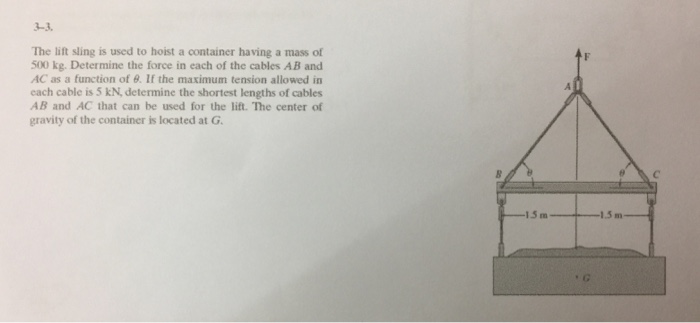 Solved The Lift Sling A Used To Hoist A Container Basing A Chegg