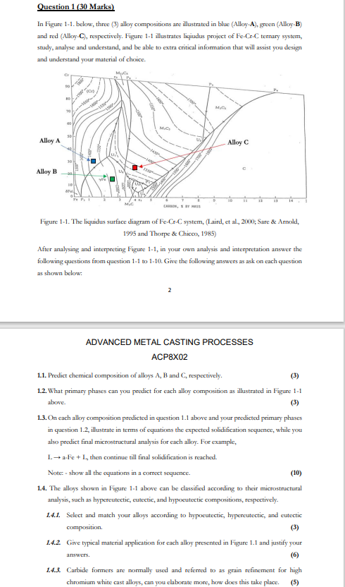 Solved Question 1 (30 Marks) In Figure 1-1. below, three (3) | Chegg.com