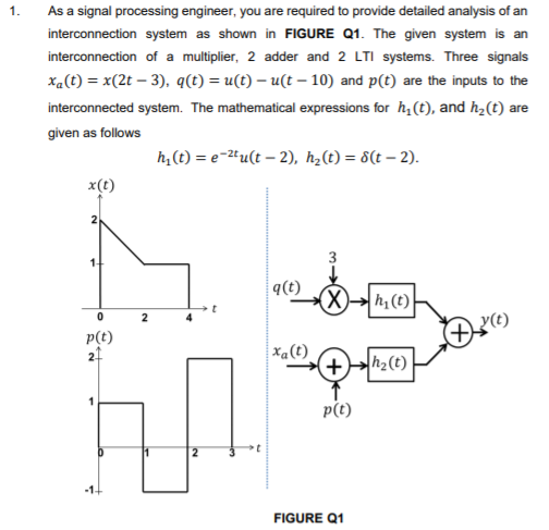 Solved 1. As a signal processing engineer, you are required | Chegg.com