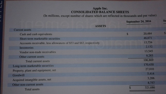Solved Using the Apple Inc. Balance Sheet for September 24, | Chegg.com