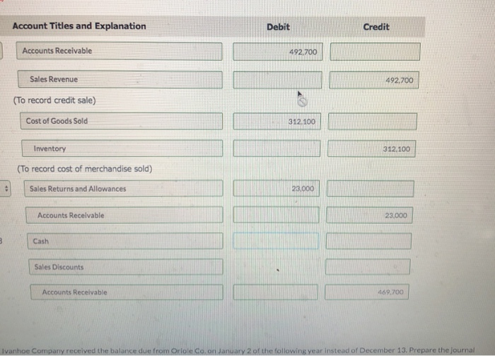 Solved Account Titles And Explanation Debit Credit Accounts | Chegg.com