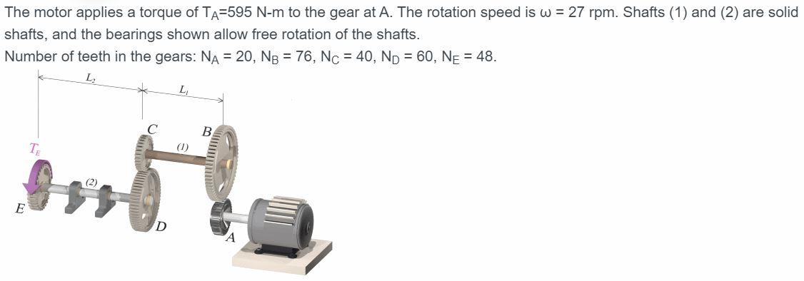 Solved Determine the output torque at gear B (TB). Determine | Chegg.com