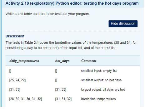 Solved PYTHON please help, i have added the example tables | Chegg.com