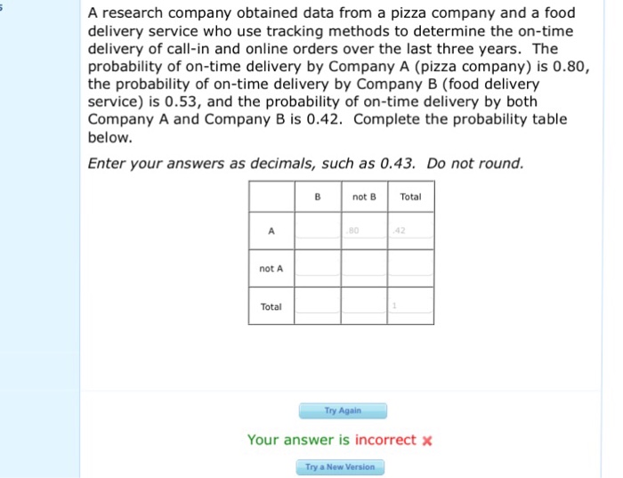 Solved A research company obtained data from a pizza company | Chegg.com
