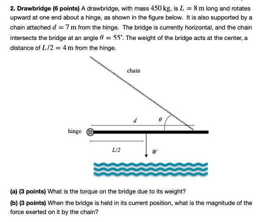Solved 2. Drawbridge (6 points) A drawbridge, with mass 450 | Chegg.com