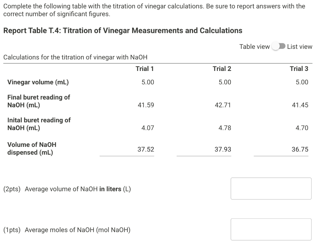 [Solved] Complete the following table with the titration