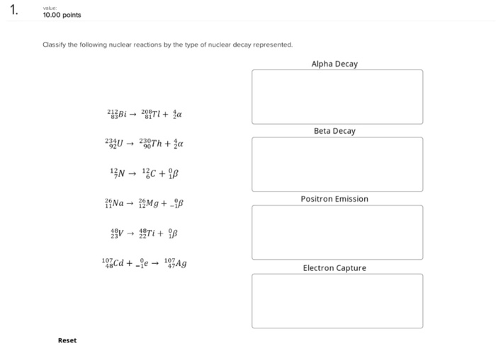 Solved value 10.00 points Classify the following nuclear | Chegg.com