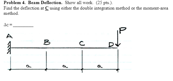 Solved Problem 4. Beam Deflection. Show all work. (25 pts.). | Chegg.com