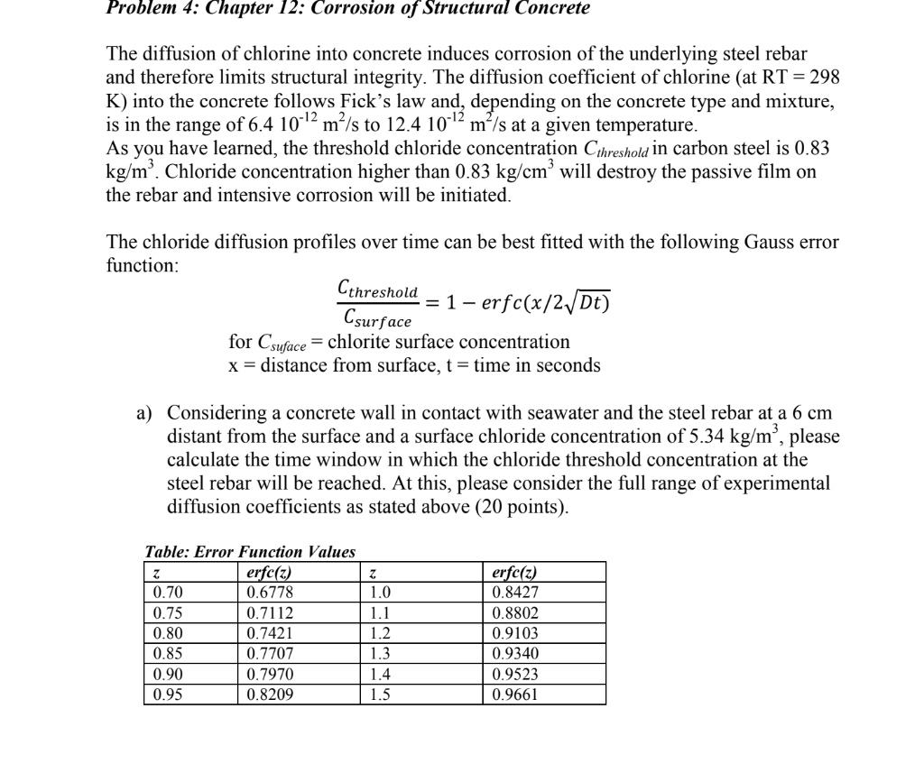 corrosion-engineering-i-will-leave-a-good-rating-chegg