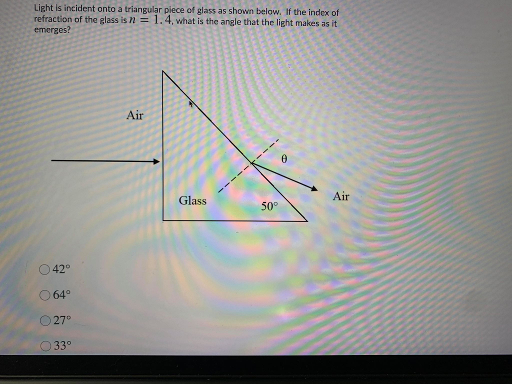 Solved Light is incident onto a triangular piece of glass as | Chegg.com