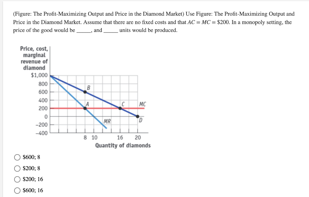 the-diamond-market-day-carndonagh-heritage