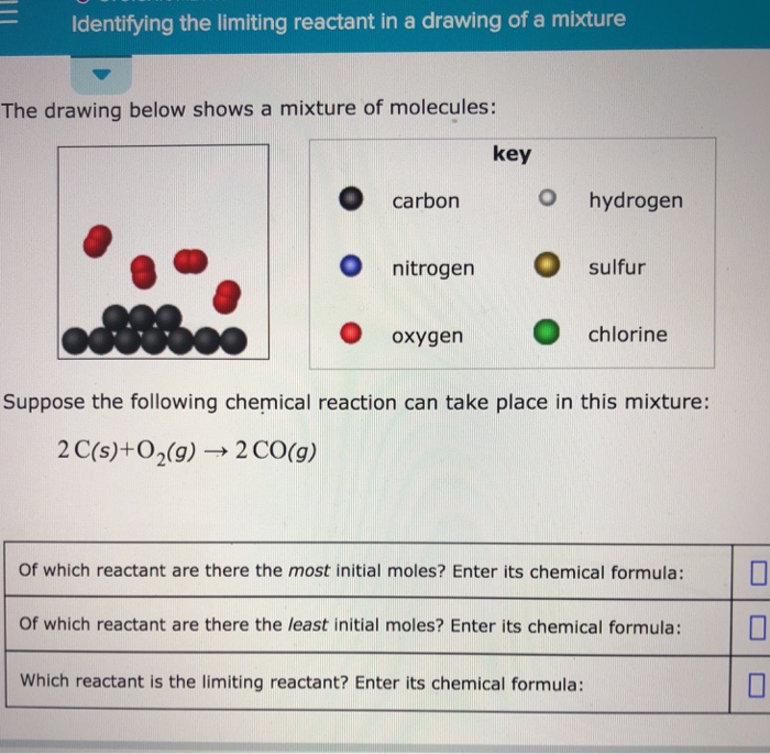 Solved Identifying the limiting reactant in a drawing of a