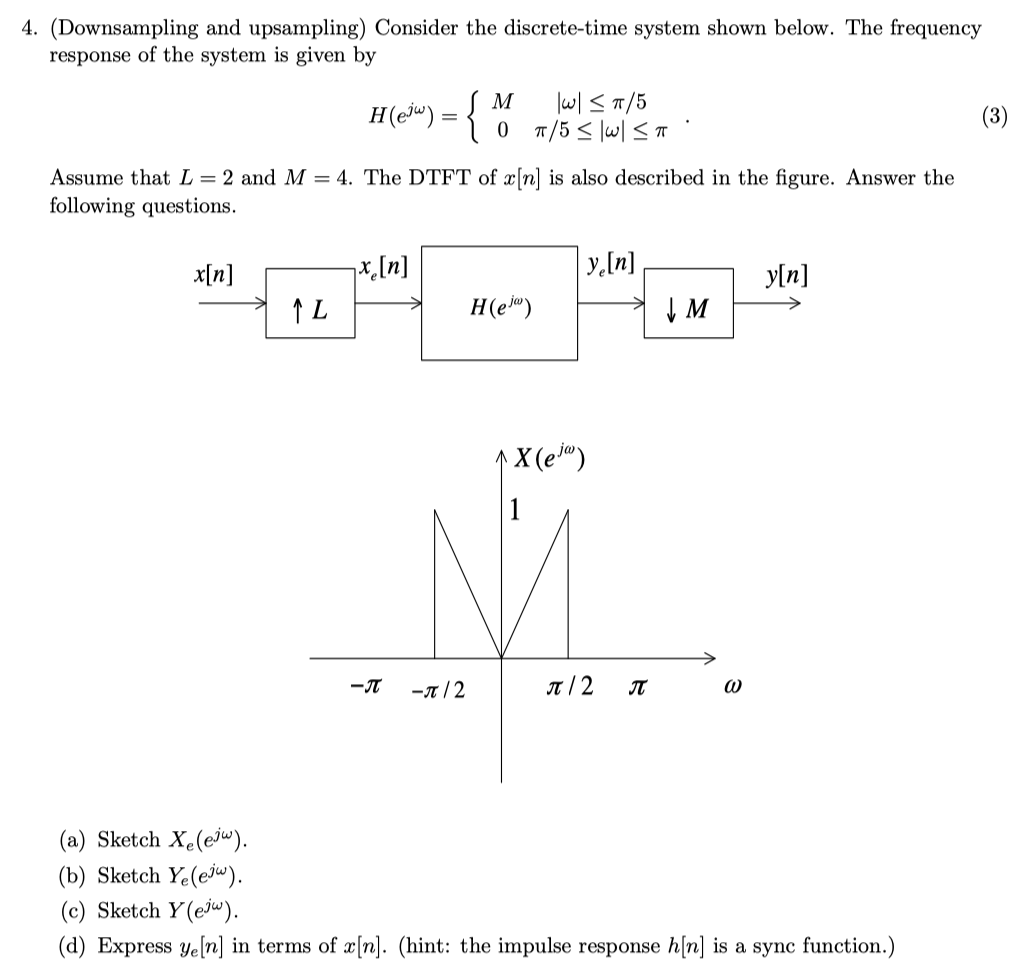 Solved 4 Downsampling And Upsampling Consider The Disc Chegg Com