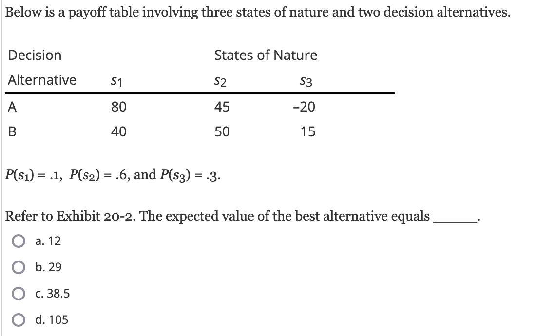 Solved Below is a payoff table involving three states of