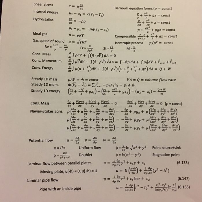 Solved Shear stress Bernoulli equation forms (p const) dy | Chegg.com