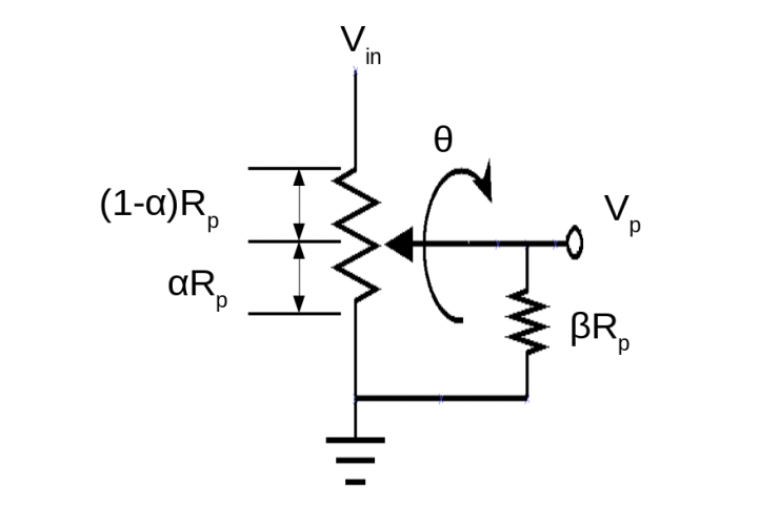 Solved Plot the potentiometer output voltage versus the