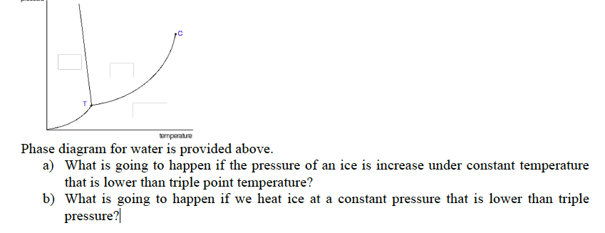 Solved temperature Phase diagram for water is provided | Chegg.com