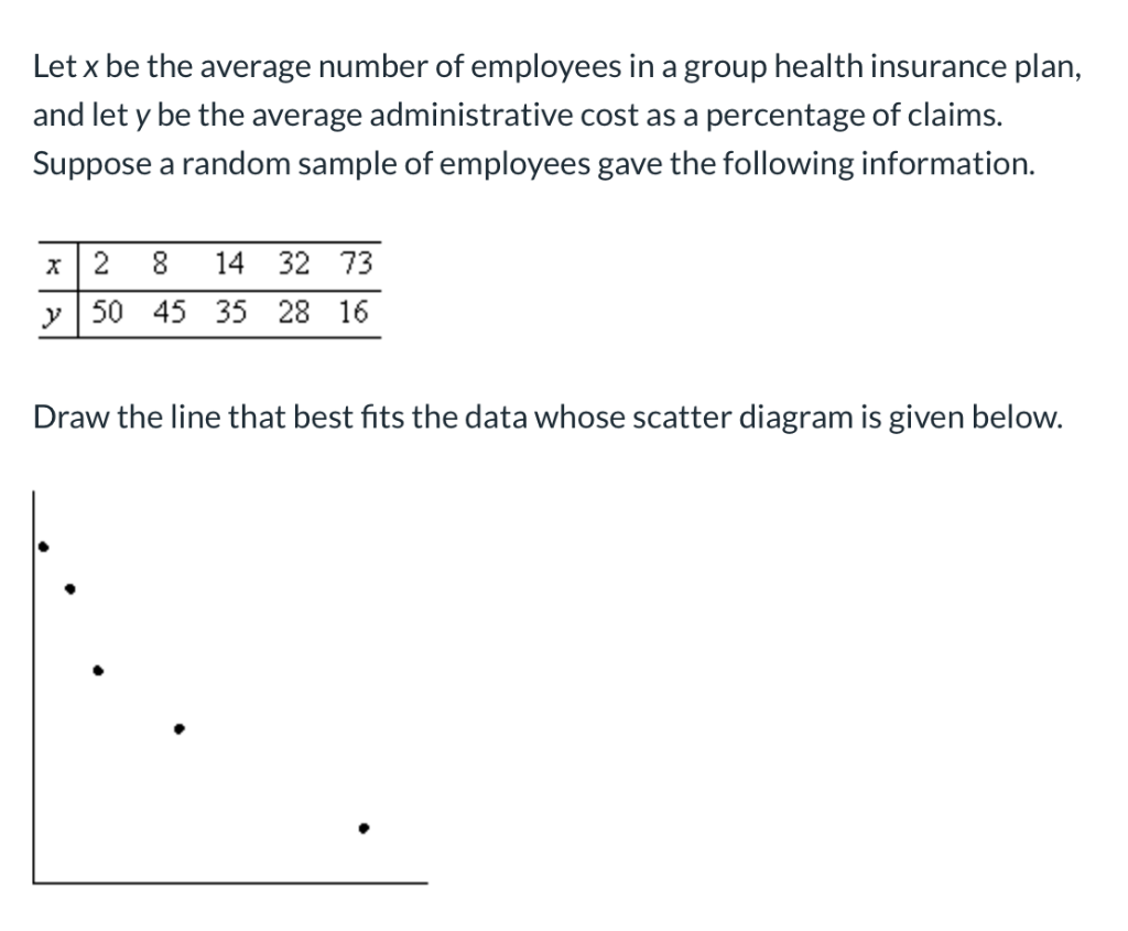 solved-let-x-be-the-average-number-of-employees-in-a-group-chegg