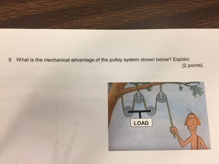 solved-what-is-the-mechanical-advantage-of-the-pulley-system-chegg