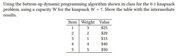 Solved Using the bottom-up dynamic programming algorithm | Chegg.com