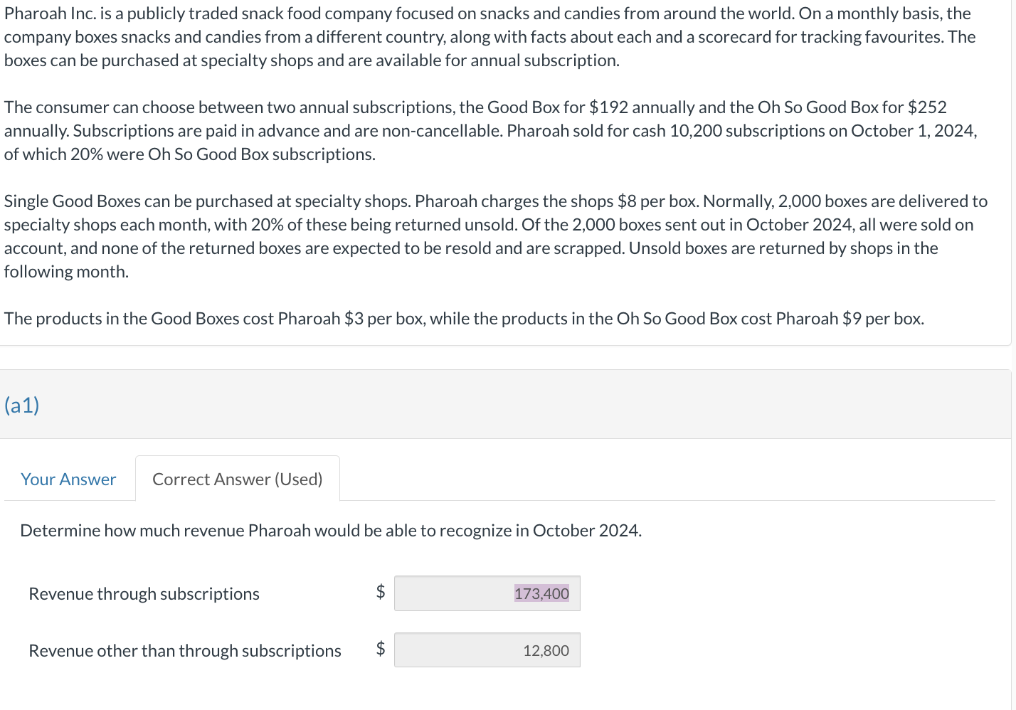 Solved Pharoah Inc. is a publicly traded snack food company