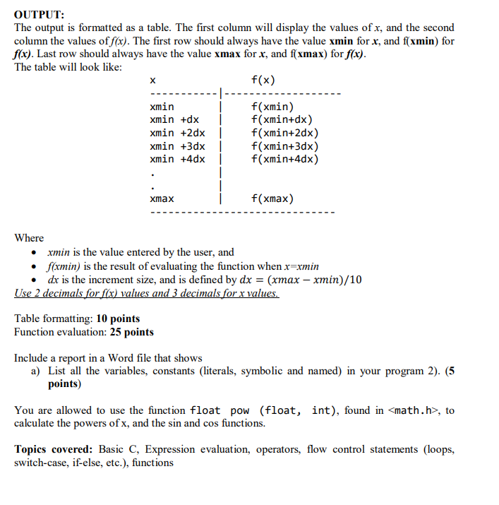 Solved INPUT: The program will ask the user to enter a) (5 | Chegg.com