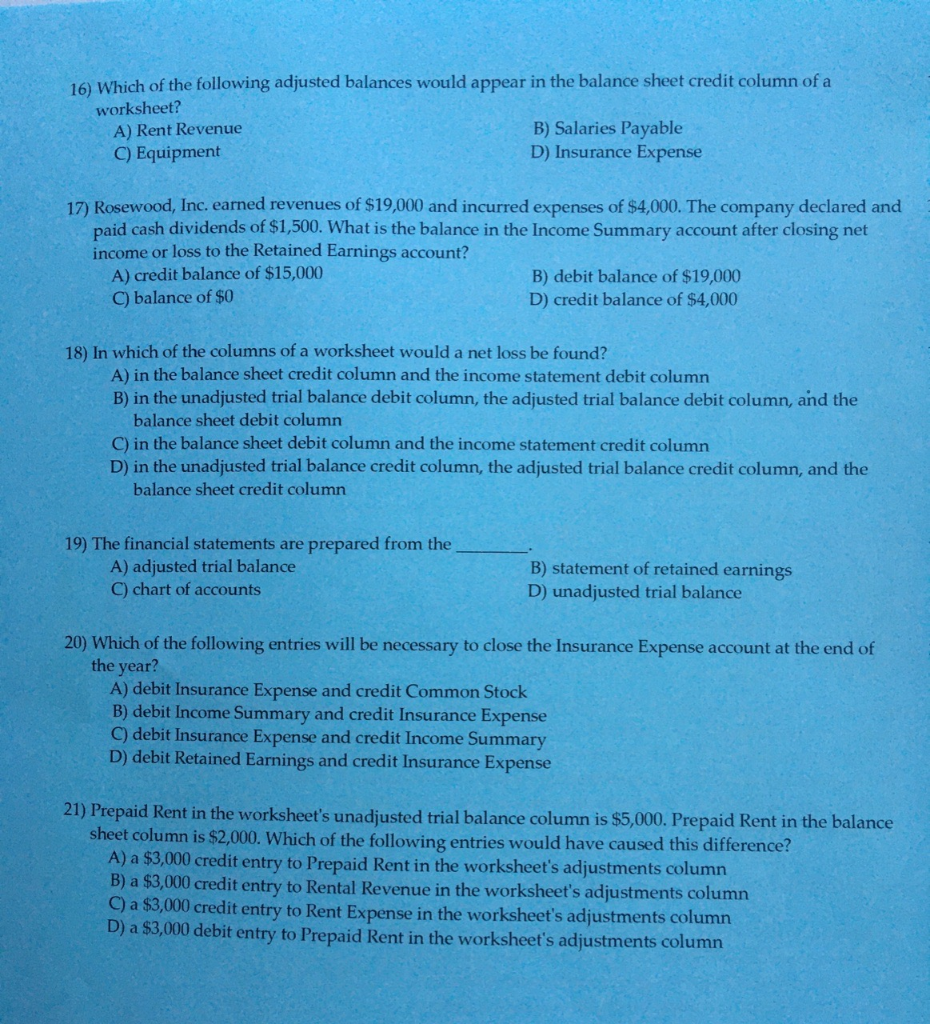 Which one of the following accounts would appear in the balance sheet credit column?