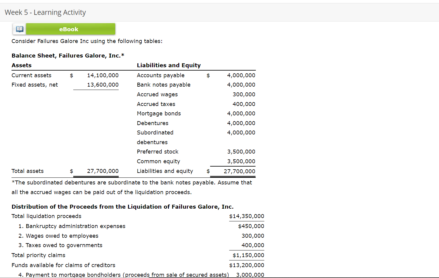 Solved Week 5 - Learning Activity eBook Consider Failures | Chegg.com
