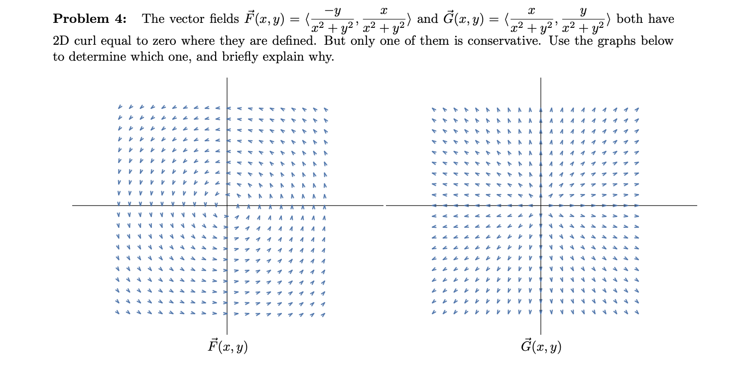 Solved The vector fields F~ (x, y)