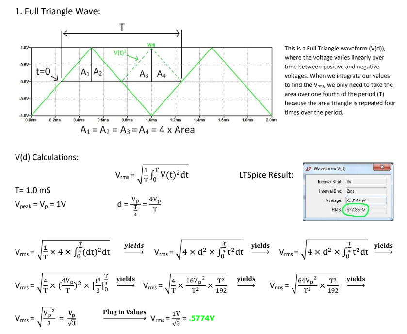 Finding V_rms of a graph Below is a graph and an | Chegg.com
