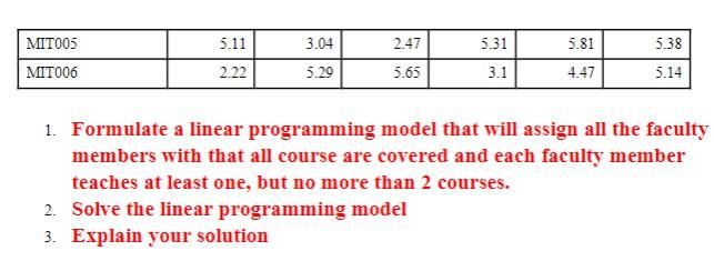 Solved Problem 1. (30 POINTS) х Tech offers a number of | Chegg.com