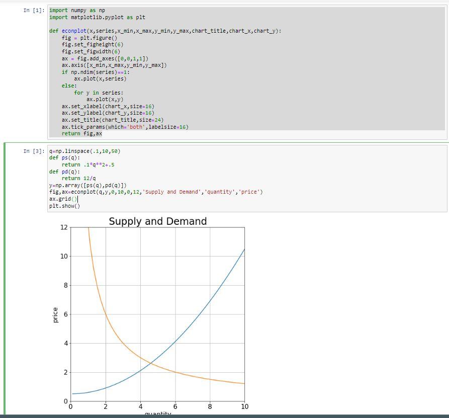 PYTHON QUESTION This question requires writing some | Chegg.com