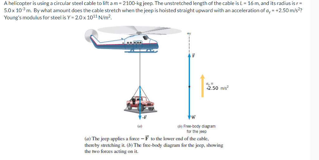 Solved A helicopter is using a circular steel cable to lift | Chegg.com