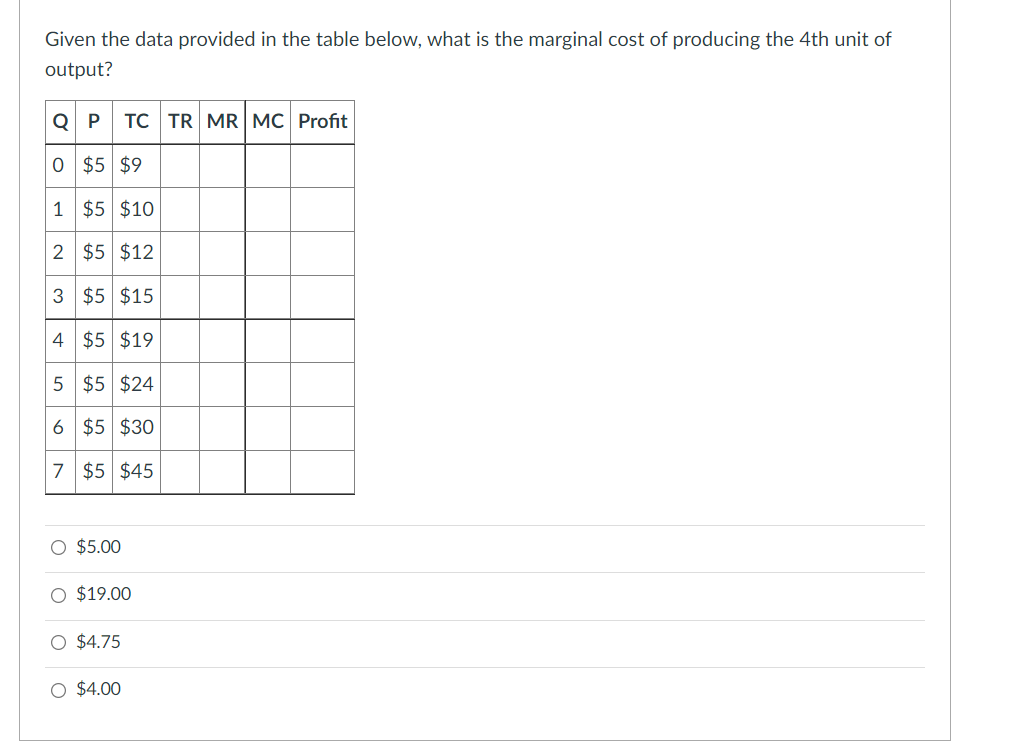 Solved Given The Data Provided In The Table Below What Is Chegg Com