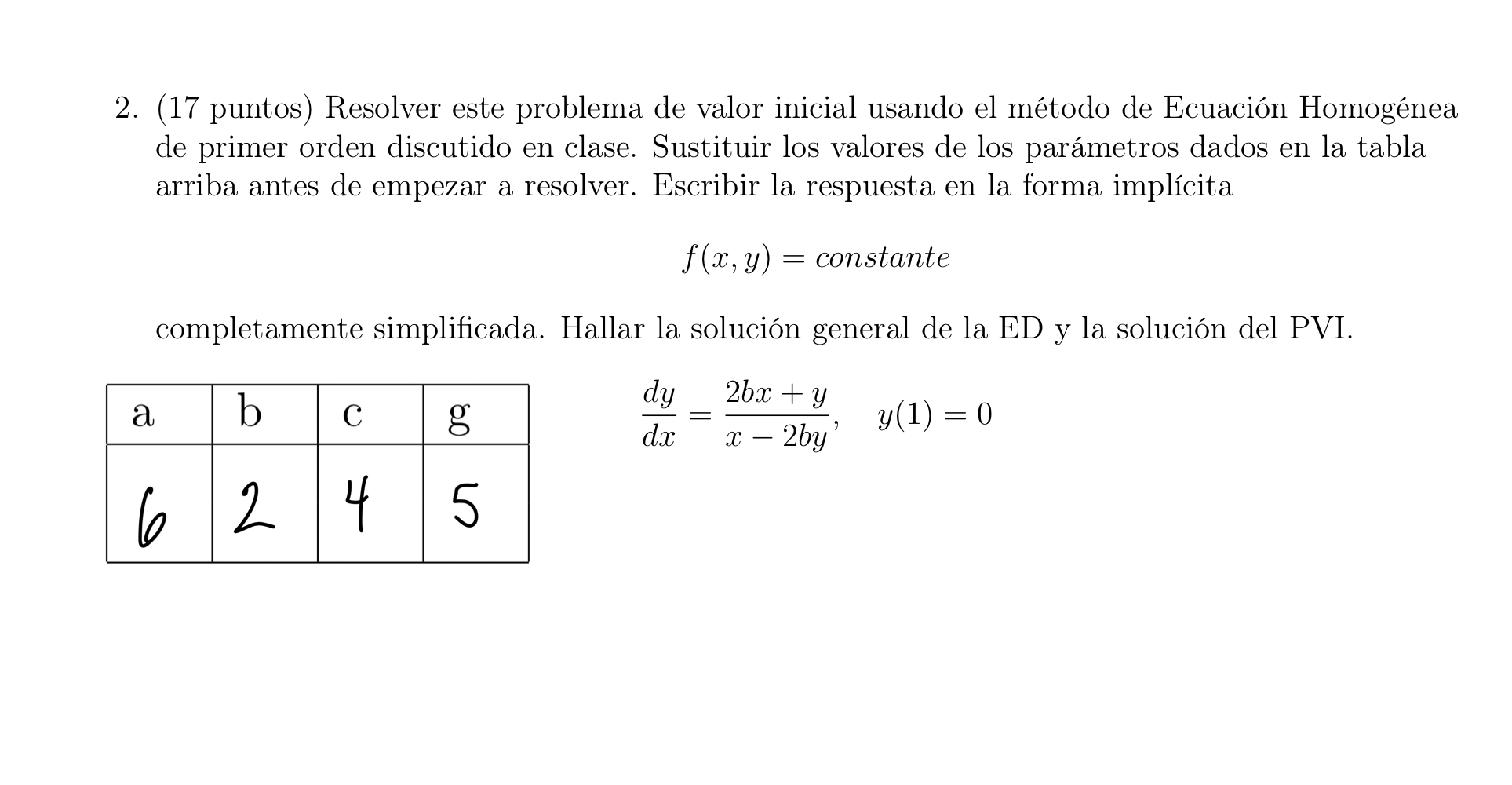 2. (17 puntos) Resolver este problema de valor inicial usando el método de Ecuación Homogénea de primer orden discutido en cl