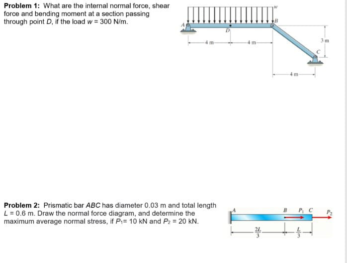 Solved Problem 1: What are the internal normal force, shear | Chegg.com