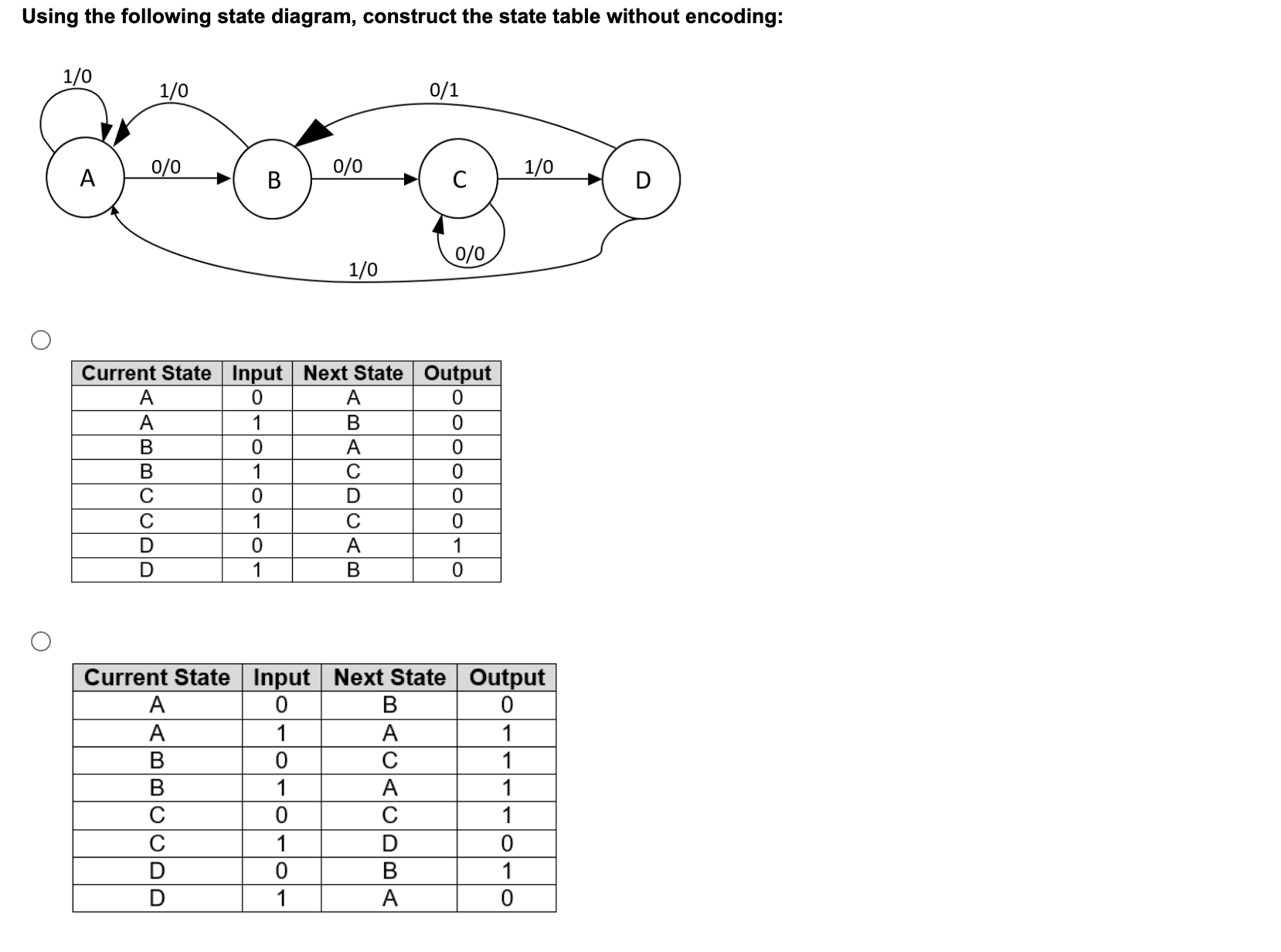 Solved Using the following state diagram, construct the | Chegg.com