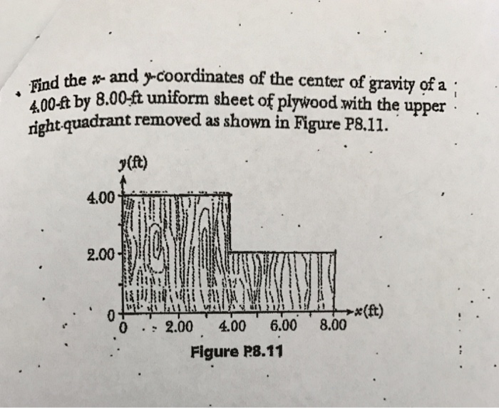 Solved Find the x- and y-coordinates of the center of | Chegg.com