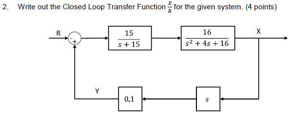 Solved 2. Write out the Closed Loop Transfer Function for | Chegg.com