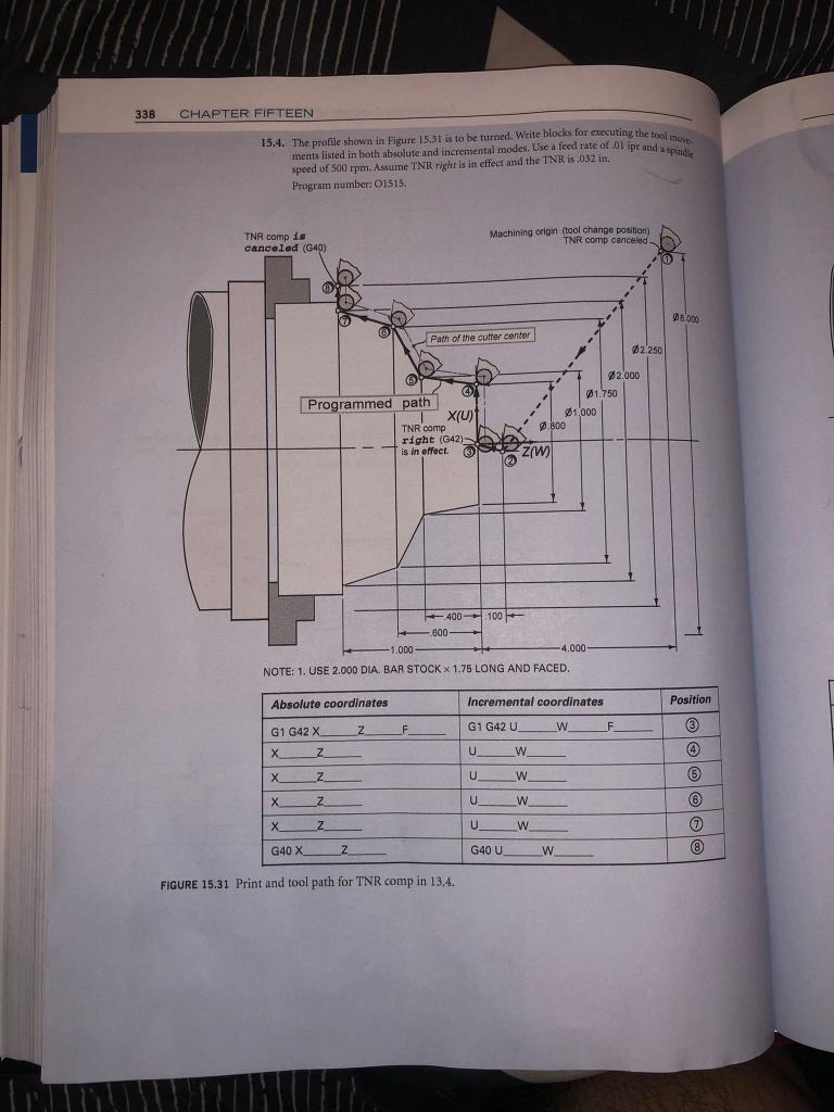 Solved 338 CHAPTER FIFTEEN 15.4. The profile shown in Figure | Chegg.com