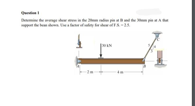 Solved Question 1 Determine The Average Shear Stress In The | Chegg.com