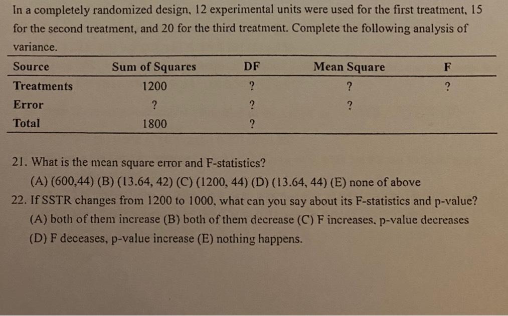 Solved In a completely randomized design, 12 experimental | Chegg.com