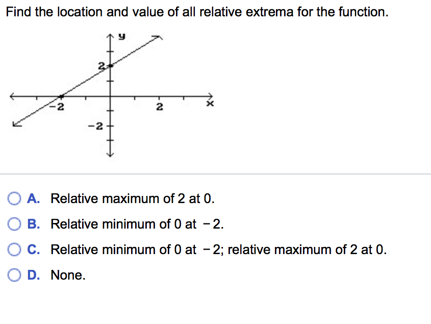 Solved Find the location and value of all relative extrema | Chegg.com