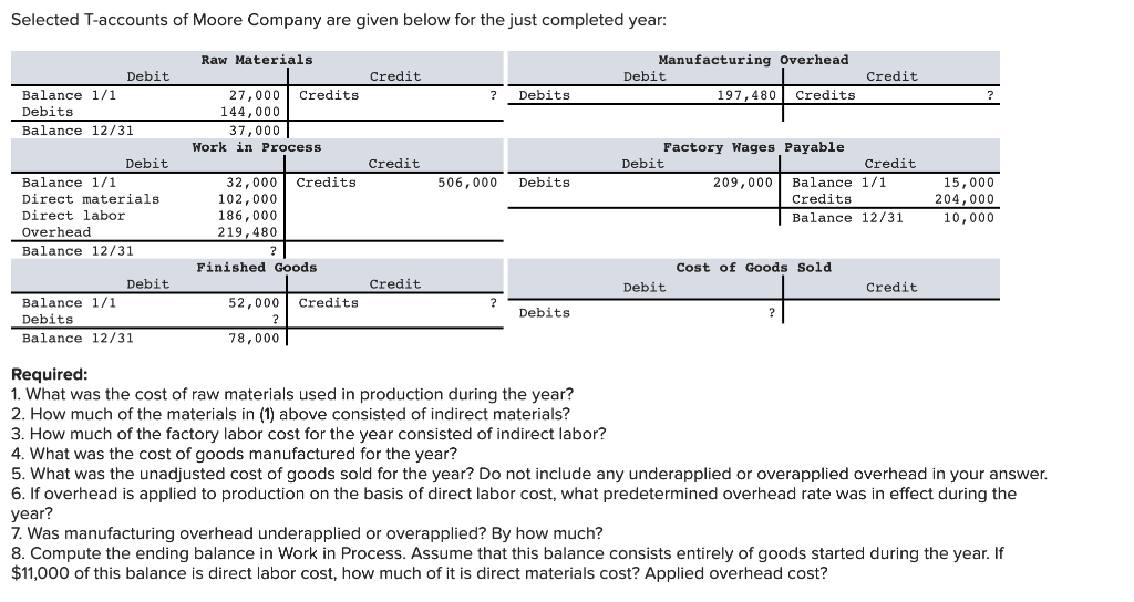 solved-selected-t-accounts-of-moore-company-are-given-below-chegg