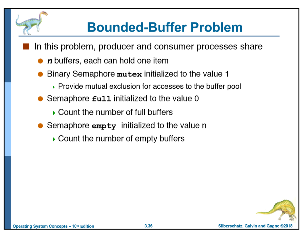 Solved Problem C. Solving the Bounded Buffer problem: | Chegg.com