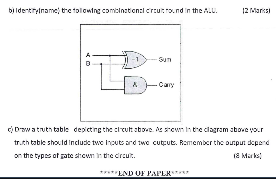 Solved B) Identify(name) The Following Combinational Circuit | Chegg.com