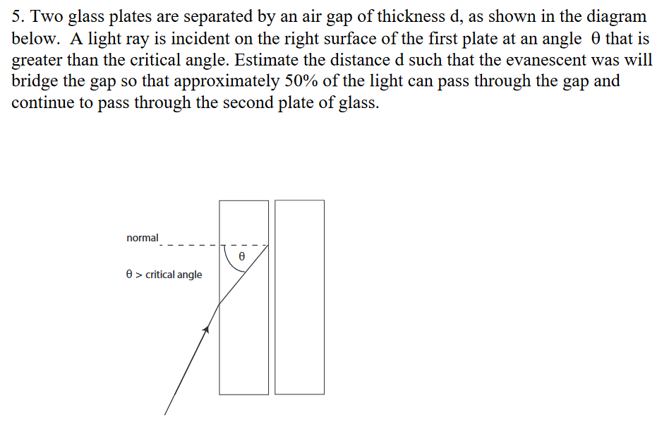 5. Two glass plates are separated by an air gap of thickness \( \mathrm{d} \), as shown in the diagram below. A light ray is