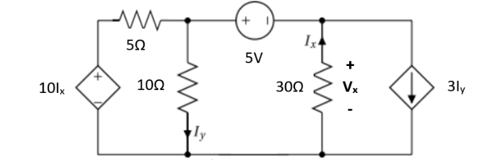 Solved Figure contains 2 dependent sources and one | Chegg.com