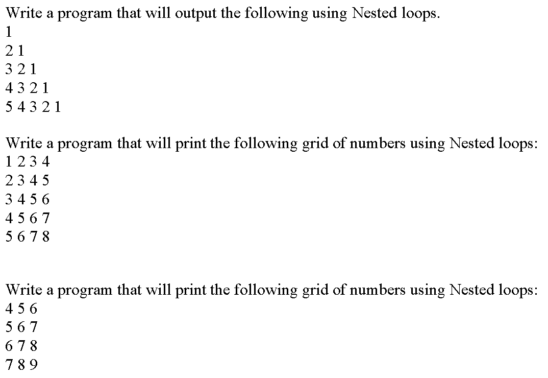 Life of a programmer in a simple while loop by adityakrcodes