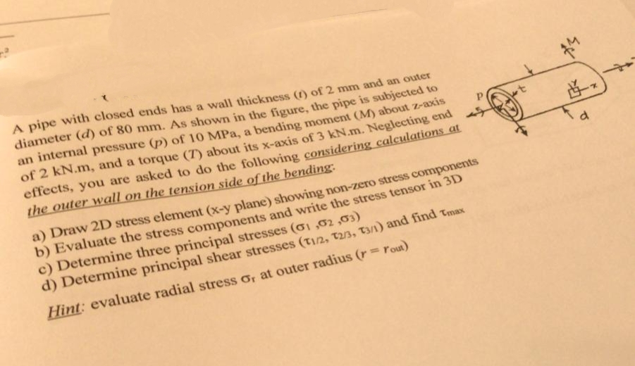 Solved A pipe with closed ends has a wall thickness (t) of 2 | Chegg.com